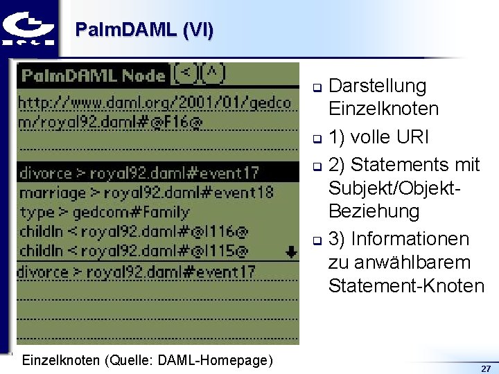 Palm. DAML (VI) Darstellung Einzelknoten q 1) volle URI q 2) Statements mit Subjekt/Objekt