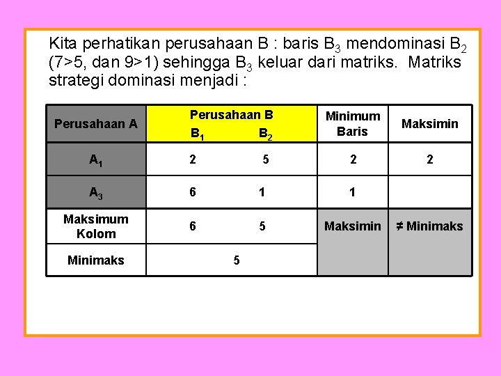 Kita perhatikan perusahaan B : baris B 3 mendominasi B 2 (7>5, dan 9>1)