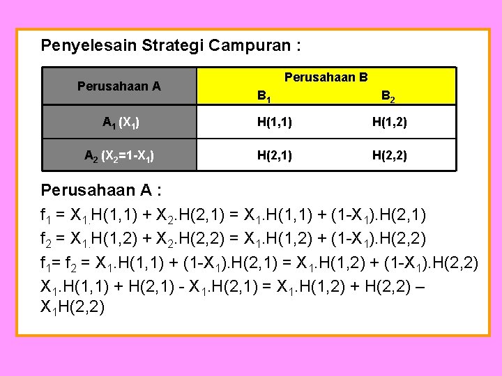 Penyelesain Strategi Campuran : Perusahaan A Perusahaan B B 1 B 2 A 1