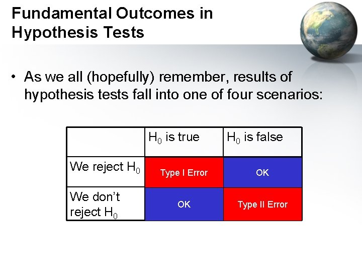 Fundamental Outcomes in Hypothesis Tests • As we all (hopefully) remember, results of hypothesis