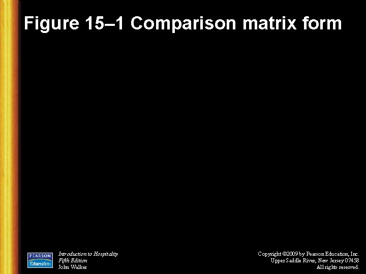 Figure 15– 1 Comparison matrix form Introduction to Hospitality Fifth Edition John Walker Copyright