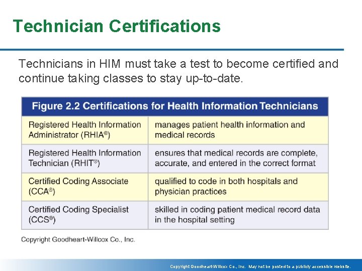 Technician Certifications Technicians in HIM must take a test to become certified and continue