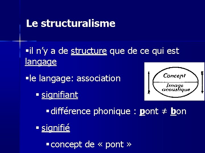 Le structuralisme il n’y a de structure que de ce qui est langage le