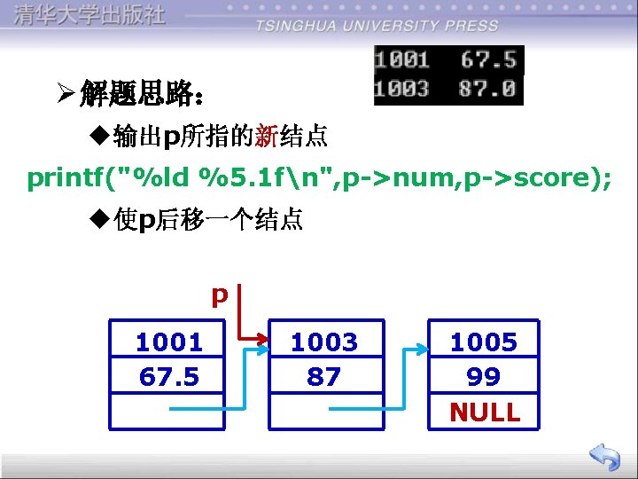 Ø 解题思路： u输出p所指的新结点 printf("%ld %5. 1 fn", p->num, p->score); u使p后移一个结点 p 1001 67. 5