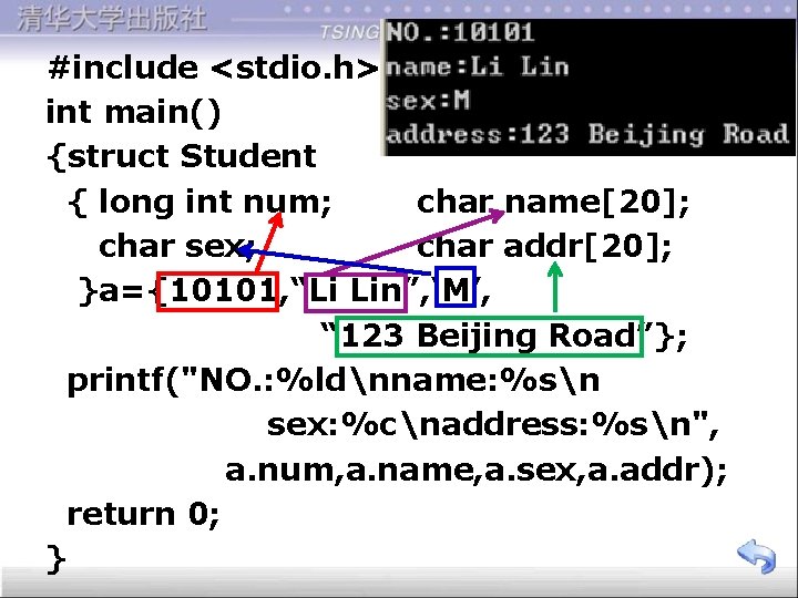 #include <stdio. h> int main() {struct Student { long int num; char name[20]; char