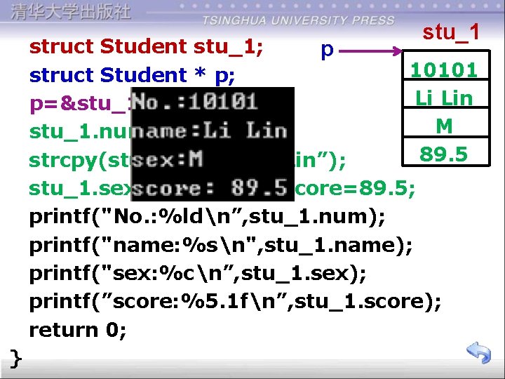 stu_1 struct Student stu_1; p 10101 struct Student * p; Li Lin p=&stu_1; M