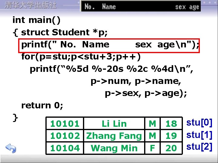 int main() { struct Student *p; printf(" No. Name sex agen"); for(p=stu; p<stu+3; p++)