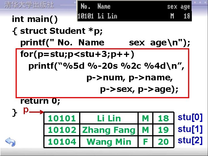 int main() { struct Student *p; printf(" No. Name sex agen"); for(p=stu; p<stu+3; p++)