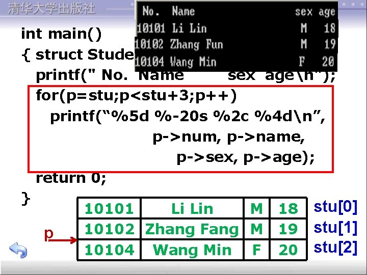 int main() { struct Student *p; printf(" No. Name sex agen"); for(p=stu; p<stu+3; p++)