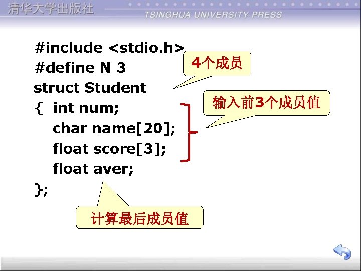 #include <stdio. h> 4个成员 #define N 3 struct Student 输入前3个成员值 { int num; char