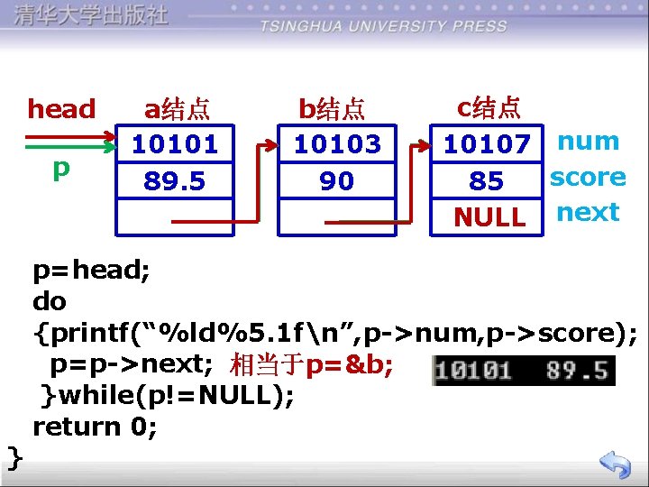  c结点 a结点 b结点 head 10101 10103 10107 num p score 89. 5 90