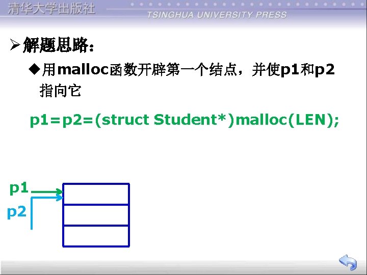 Ø 解题思路： u用malloc函数开辟第一个结点，并使p 1和p 2 指向它 p 1=p 2=(struct Student*)malloc(LEN); p 1 p 2