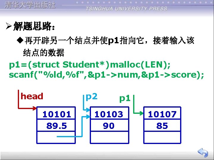 Ø 解题思路： u再开辟另一个结点并使p 1指向它，接着输入该 结点的数据 p 1=(struct Student*)malloc(LEN); scanf("%ld, %f", &p 1 ->num, &p