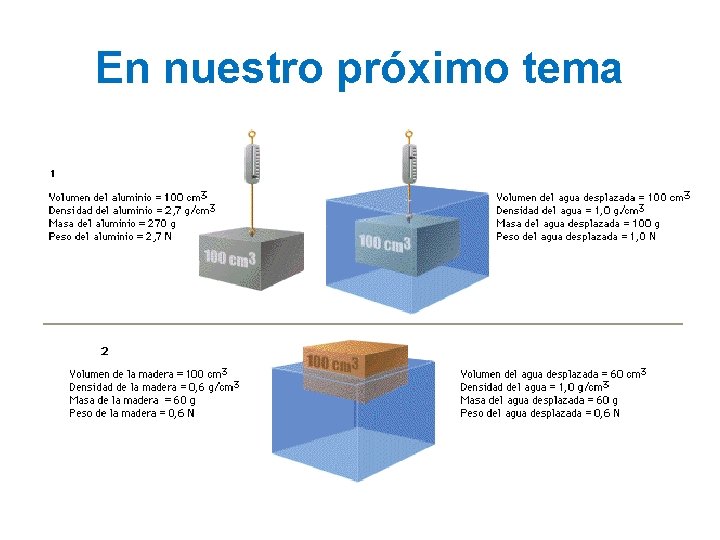 En nuestro próximo tema 