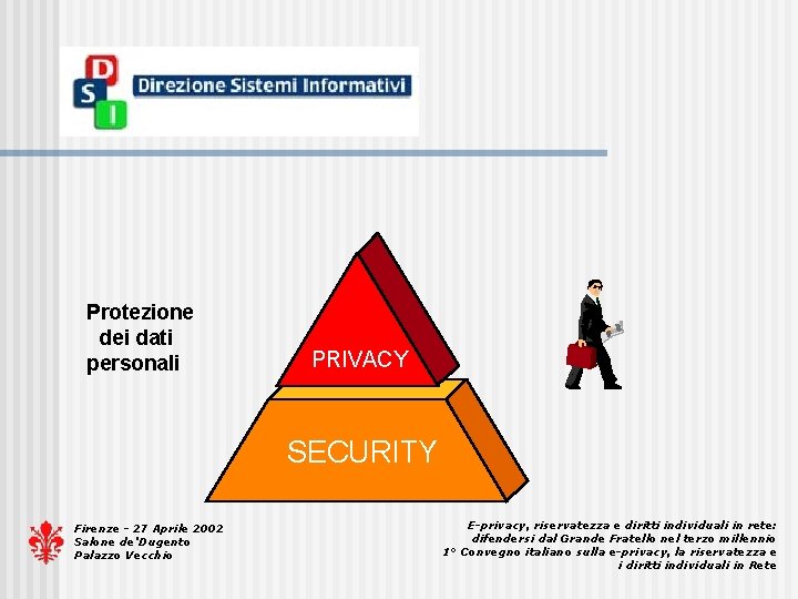 Protezione dei dati personali PRIVACY SECURITY Firenze - 27 Aprile 2002 Salone de'Dugento Palazzo