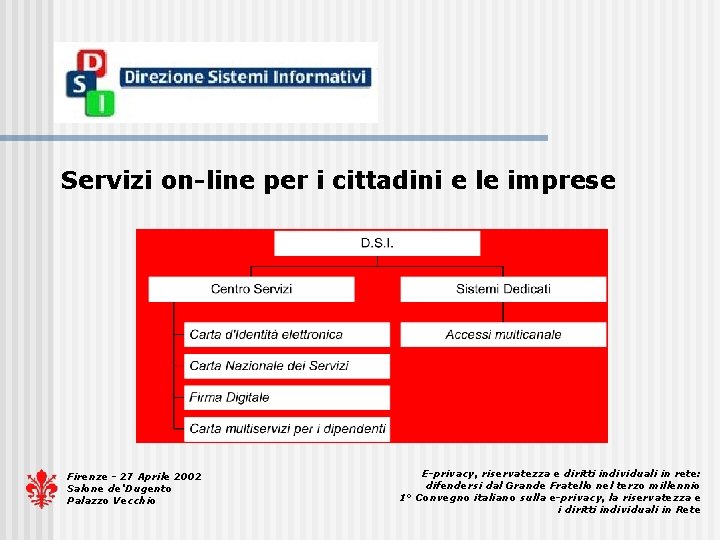 Servizi on-line per i cittadini e le imprese Firenze - 27 Aprile 2002 Salone