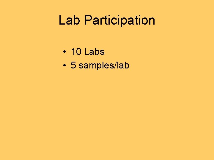 Lab Participation • 10 Labs • 5 samples/lab 