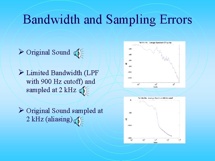 Bandwidth and Sampling Errors Ø Original Sound Ø Limited Bandwidth (LPF with 900 Hz