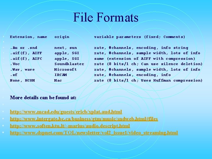 File Formats • • • Extension, name origin variable parameters (fixed; Comments) . Au