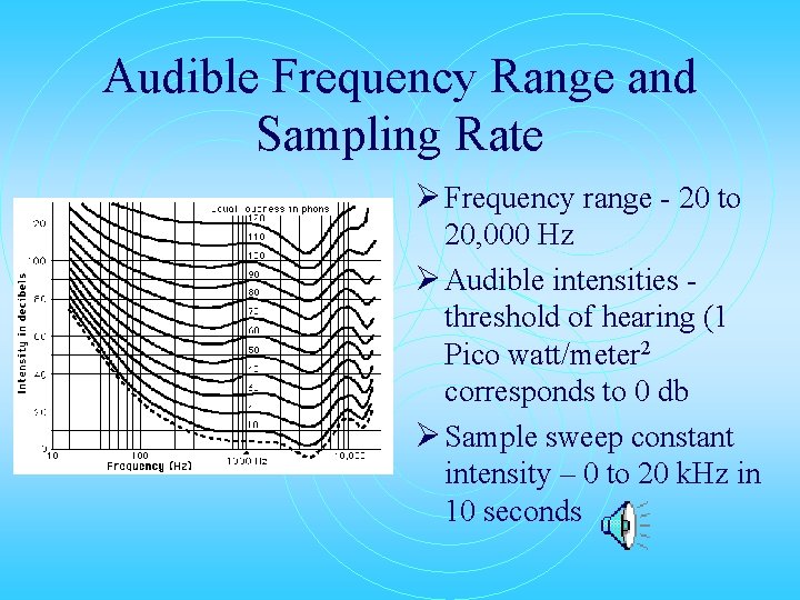 Audible Frequency Range and Sampling Rate Ø Frequency range - 20 to 20, 000