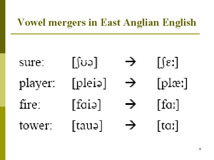 Vowel mergers in East Anglian English 6 