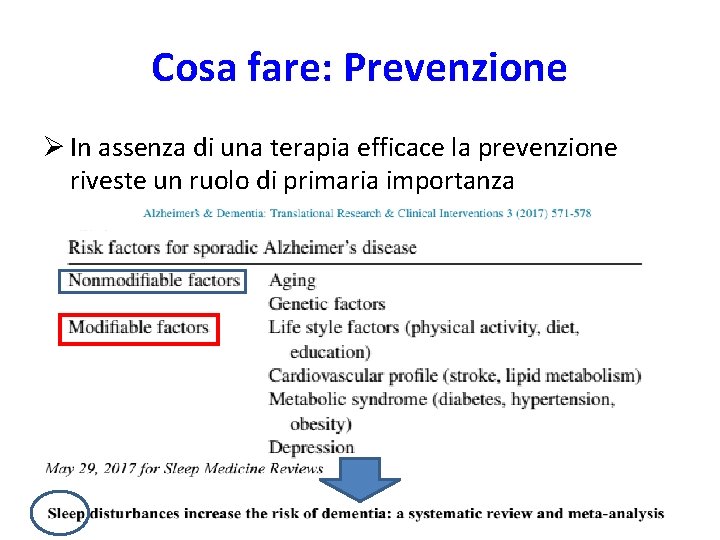 Cosa fare: Prevenzione Ø In assenza di una terapia efficace la prevenzione riveste un