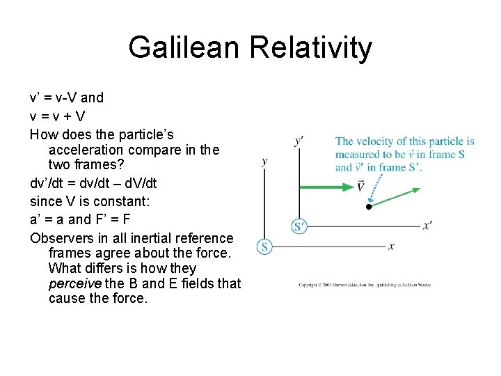Galilean Relativity v’ = v-V and v=v+V How does the particle’s acceleration compare in
