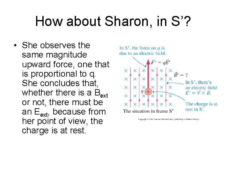 How about Sharon, in S’? • She observes the same magnitude upward force, one