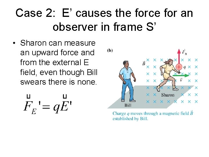 Case 2: E’ causes the force for an observer in frame S’ • Sharon