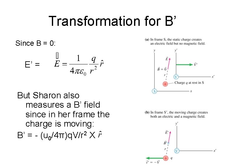 Transformation for B’ Since B = 0: E’ = But Sharon also measures a