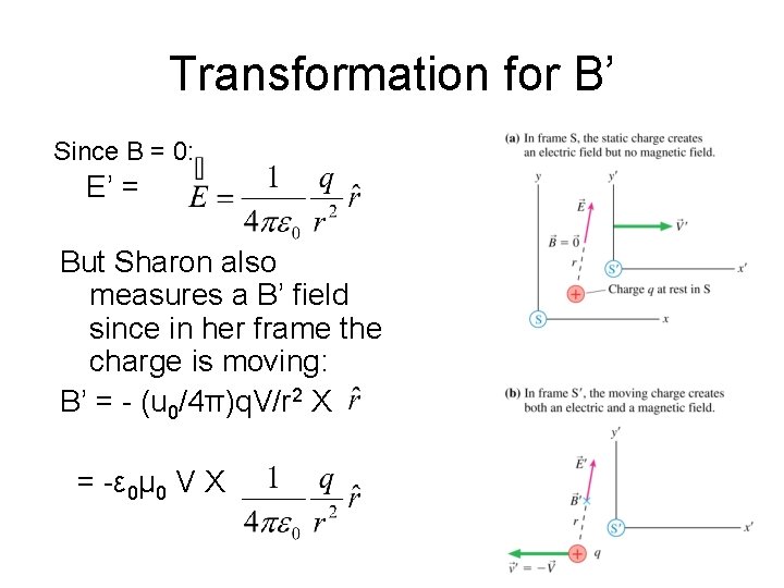 Transformation for B’ Since B = 0: E’ = But Sharon also measures a