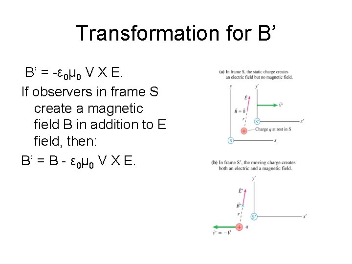 Transformation for B’ B’ = -ε 0μ 0 V X E. If observers in