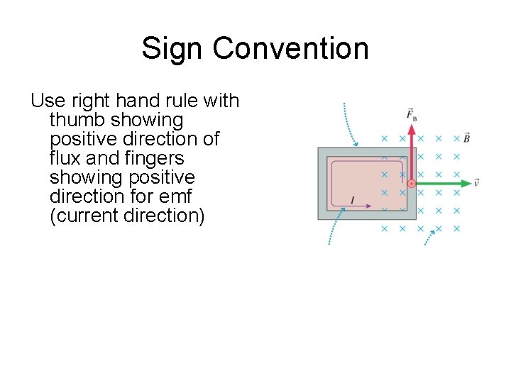 Sign Convention Use right hand rule with thumb showing positive direction of flux and