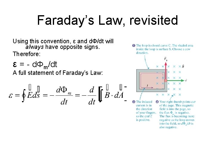 Faraday’s Law, revisited Using this convention, ε and dΦ/dt will always have opposite signs.