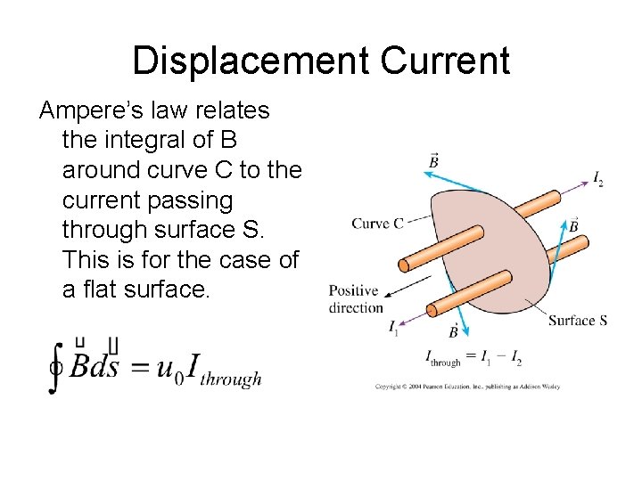 Displacement Current Ampere’s law relates the integral of B around curve C to the