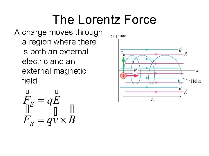 The Lorentz Force A charge moves through a region where there is both an