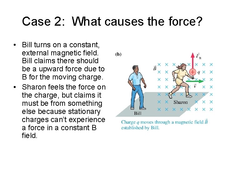 Case 2: What causes the force? • Bill turns on a constant, external magnetic