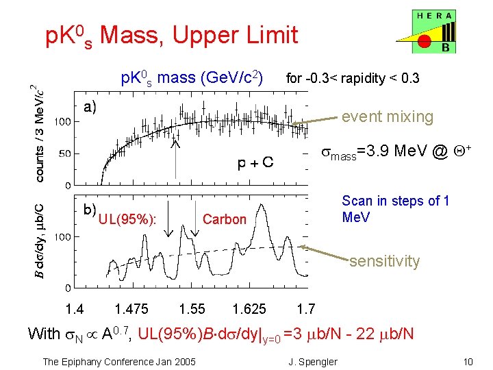 Search For Pentaquarks With Herab J Spengler Mpi