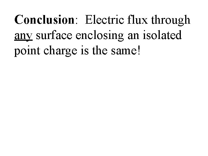 Conclusion: Electric flux through any surface enclosing an isolated point charge is the same!
