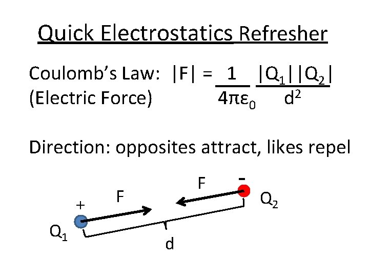 Quick Electrostatics Refresher Coulomb’s Law: |F| = 1 |Q 1||Q 2| (Electric Force) 4πε