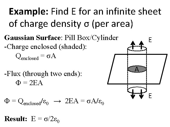 Example: Find E for an infinite sheet of charge density σ (per area) Gaussian