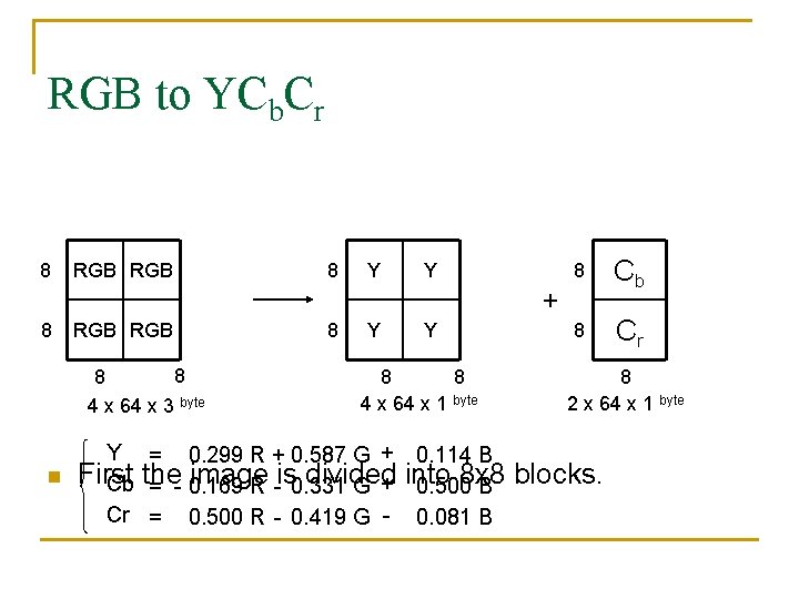 RGB to YCb. Cr 8 RGB 8 Y Y 8 Cb 8 Cr +