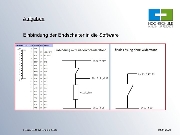 Aufgaben Einbindung der Endschalter in die Software Florian Nolte & Florian Discher 01. 11.