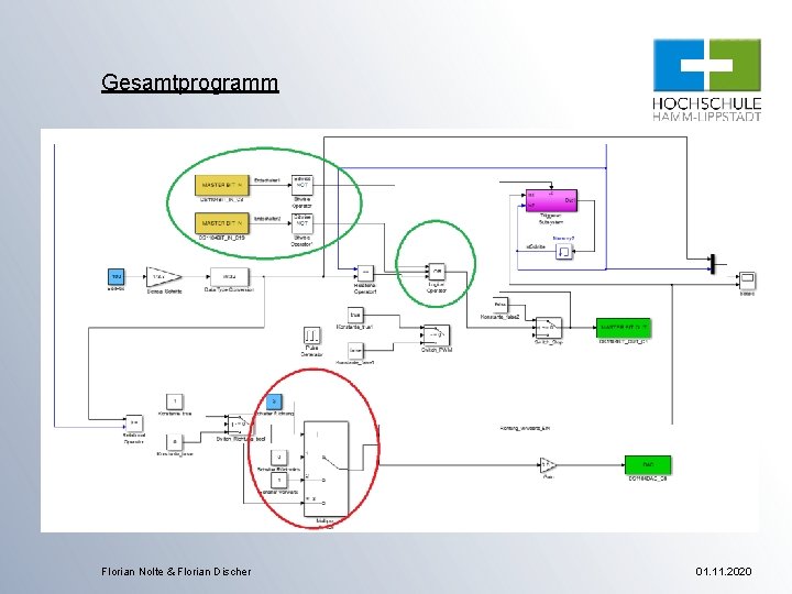 Gesamtprogramm Florian Nolte & Florian Discher 01. 11. 2020 