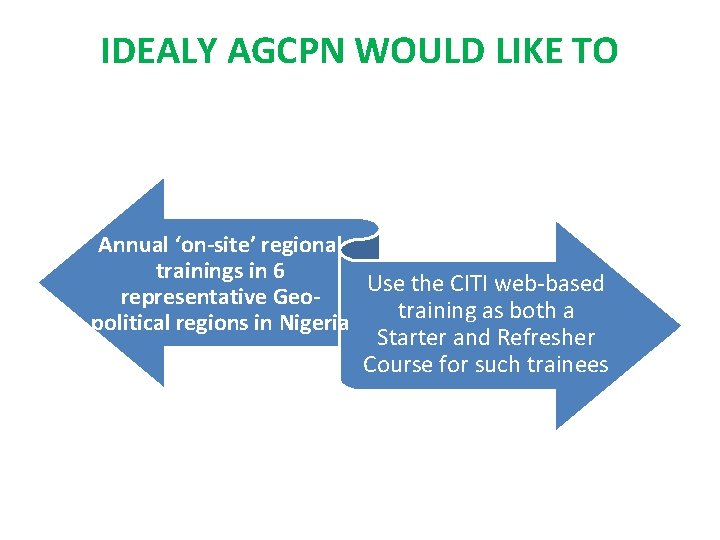 IDEALY AGCPN WOULD LIKE TO Annual ‘on-site’ regional trainings in 6 Use the CITI