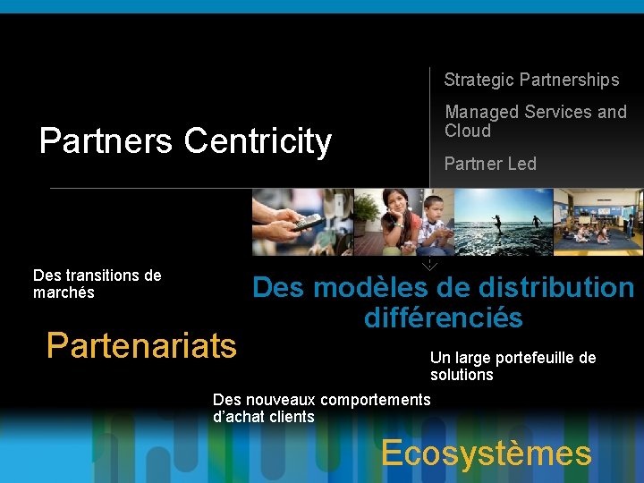 Strategic Partnerships Managed Services and Cloud Partners Centricity Des transitions de marchés Partenariats Partner