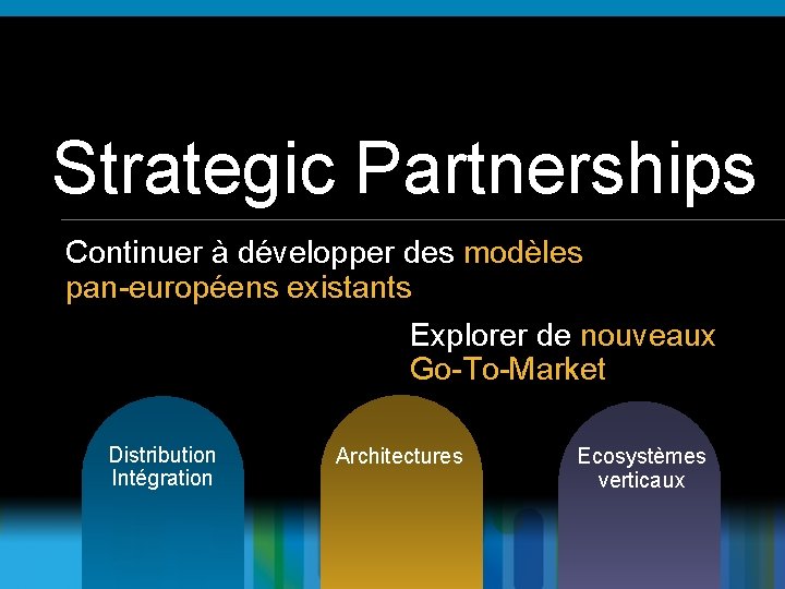 Strategic Partnerships Continuer à développer des modèles pan-européens existants Explorer de nouveaux Go-To-Market Distribution