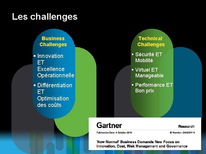 Les challenges Business Challenges Technical Challenges § Innovation ET Excellence Opérationnelle § Sécurité ET