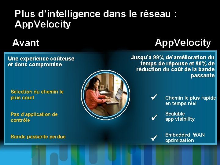 Plus d’intelligence dans le réseau : App. Velocity Avant Une experience coûteuse et donc