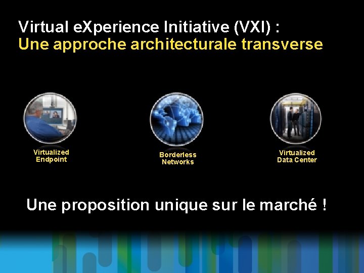 Virtual e. Xperience Initiative (VXI) : Une approche architecturale transverse Virtualized Endpoint Borderless Networks